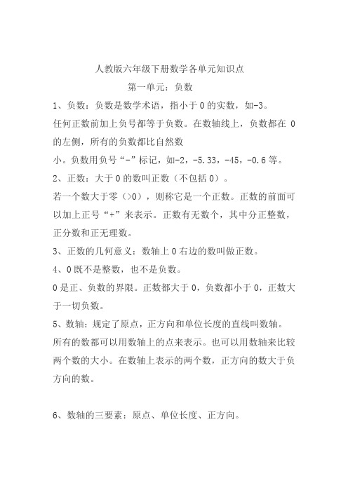人教版小学六年级下册数学复习资料 分单元