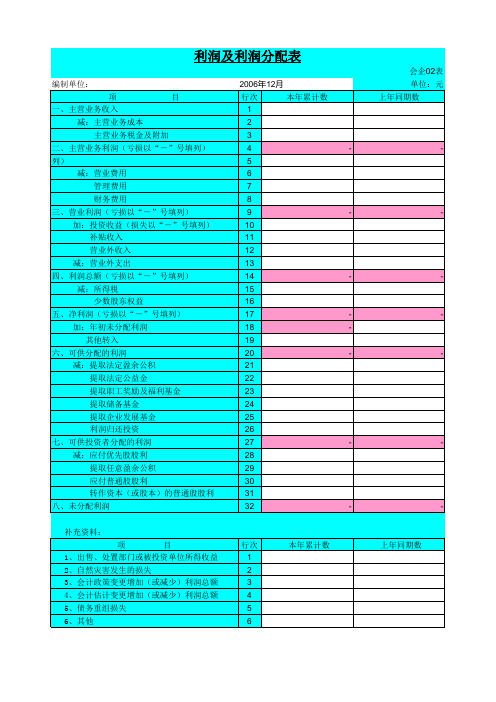 年度现金流量表模板(自动生成)