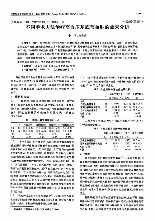 不同手术方法治疗高血压基底节血肿的效果分析