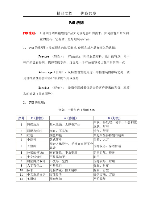 FABE销售法则及应用案例