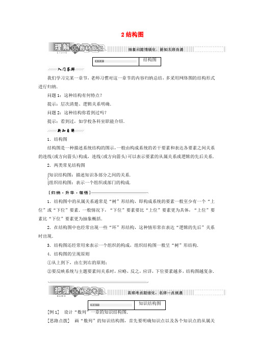 2018-2019学年高中数学 第二章 框图 2 结构图教案(含解析)北师大版选修1-2