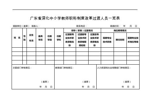 广东省深化中小学教师职称制度改革过渡人员一览表