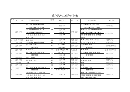 连州汽车站班车时刻表