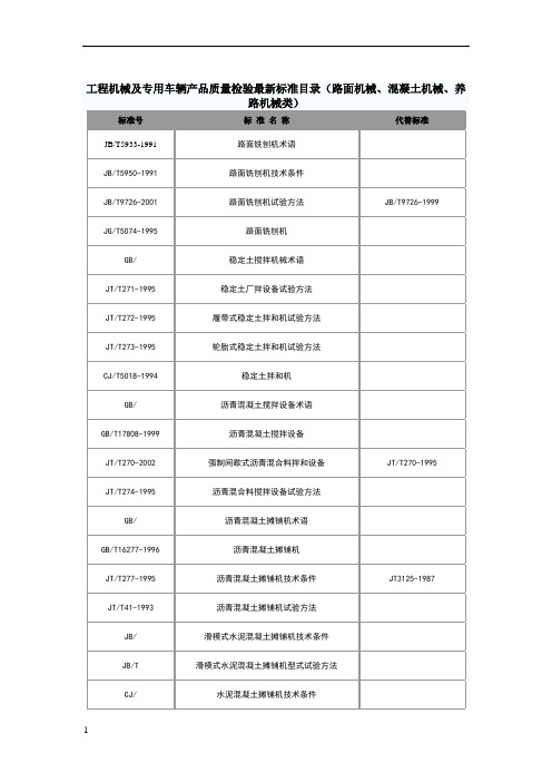 工程机械标准