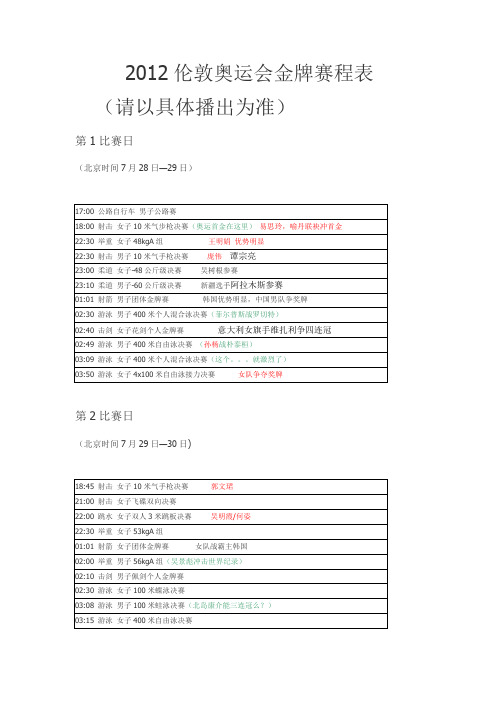 2012伦敦奥运会金牌赛程表