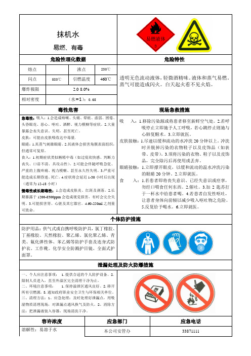 (完整版)抹机水职业危害告知卡