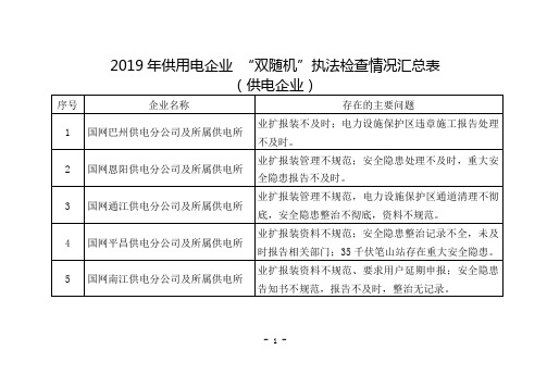 2019年供用电企业双随机执法检查情况汇总表