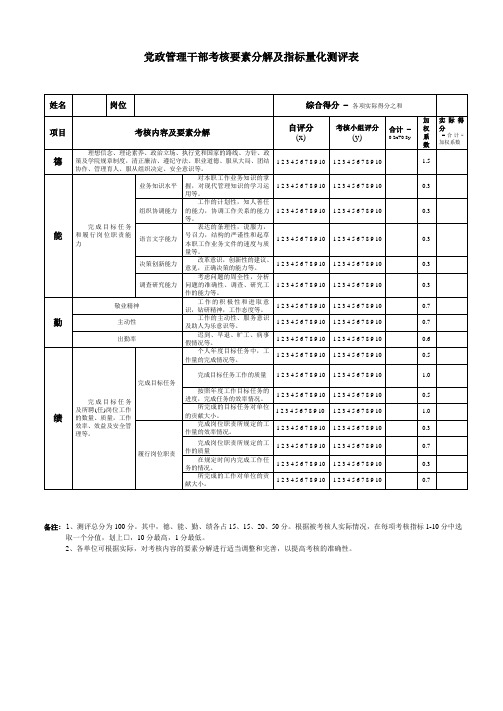 党政管理干部考核要素分解及指标量化测评表