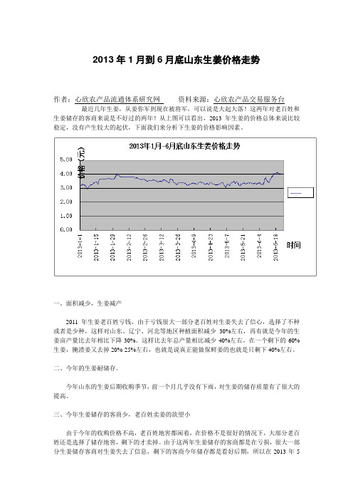 2013年1月到6月底山东生姜价格走势