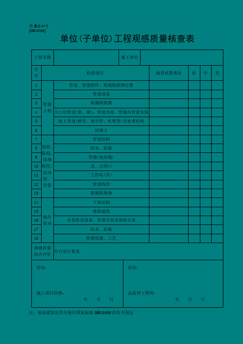 单位工程观感质量检查