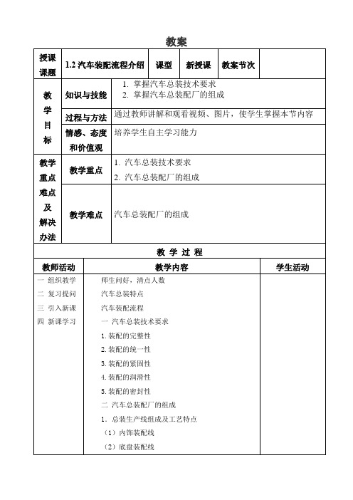 《汽车装配与调试技术》教学讲义 第1章 1.2汽车装配流程介绍