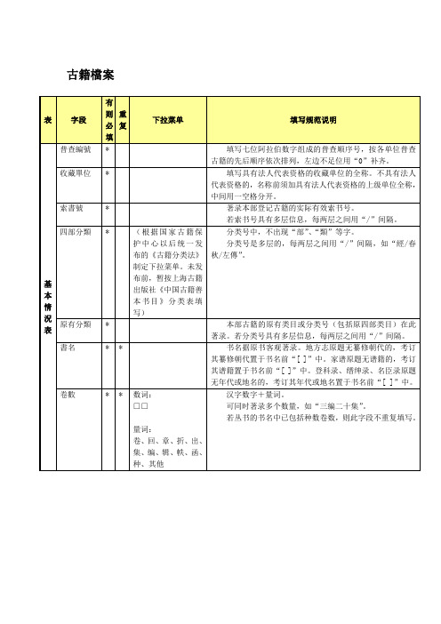 古籍普查表 填写规范说明