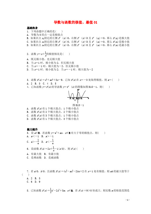 广东省广州市天河中学2017高考数学一轮复习导数和函数的极值、最值01基础知识检测文