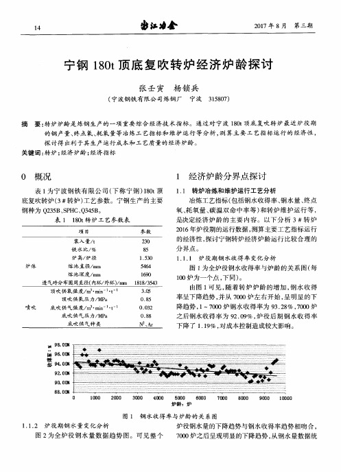 宁钢180t顶底复吹转炉经济炉龄探讨