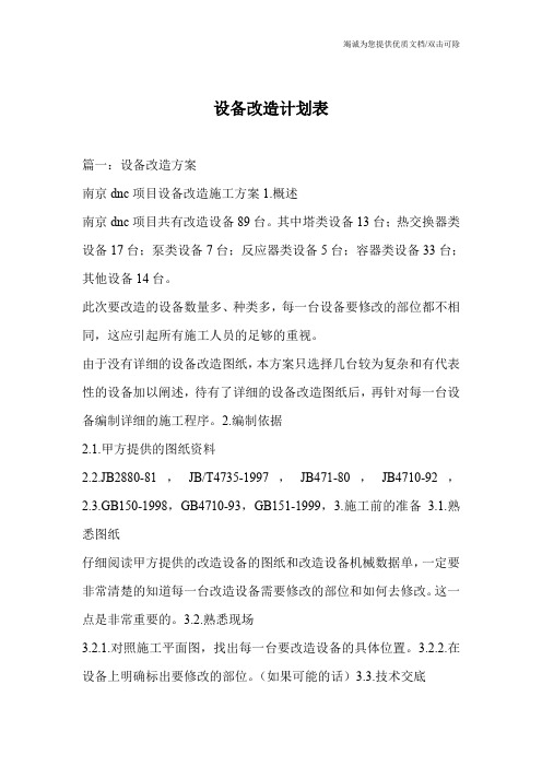 设备改造计划表