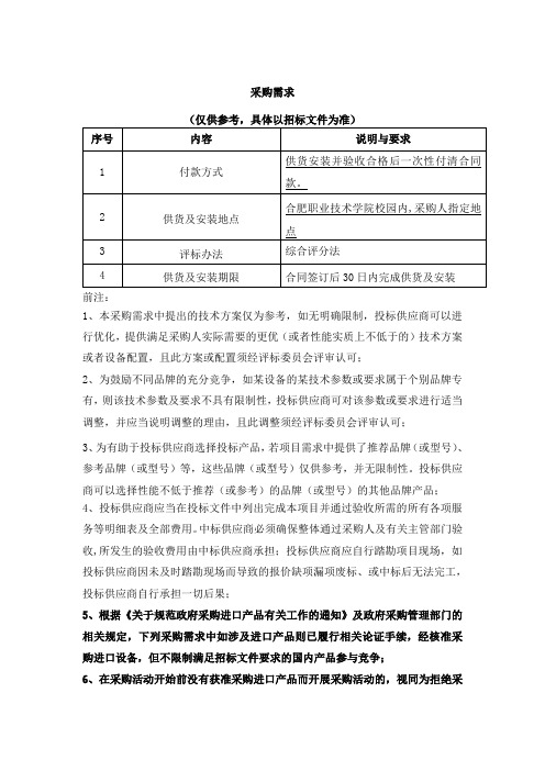 货物需求一览表-安徽合肥公共资源交易中心