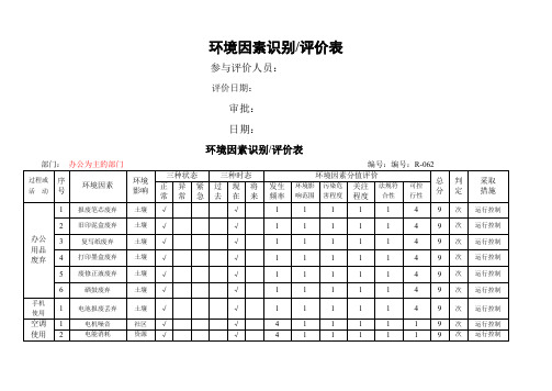 环境因素识别及评价表