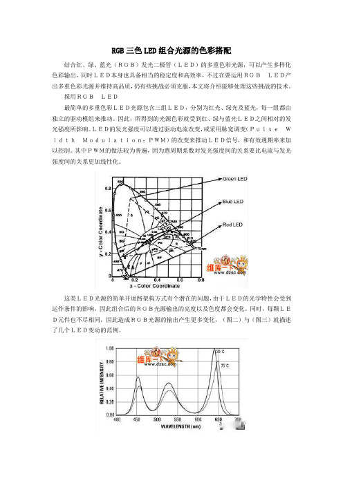 RGB三色LED组合光源的色彩搭配