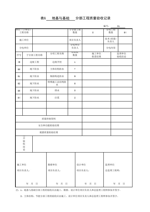 地基与基础分部工程质量验收记录