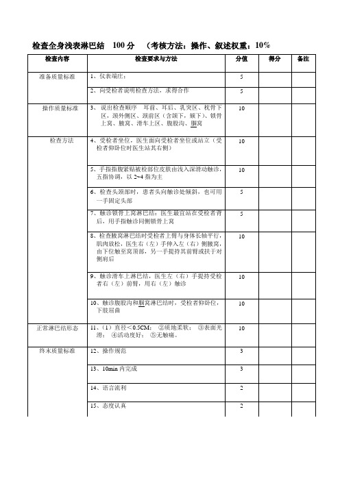 7检查全身浅表淋巴结