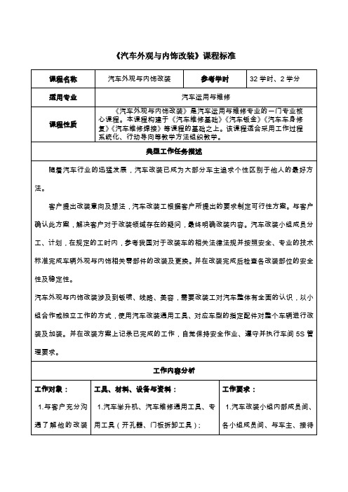 《汽车外观与内饰改装》课程标准