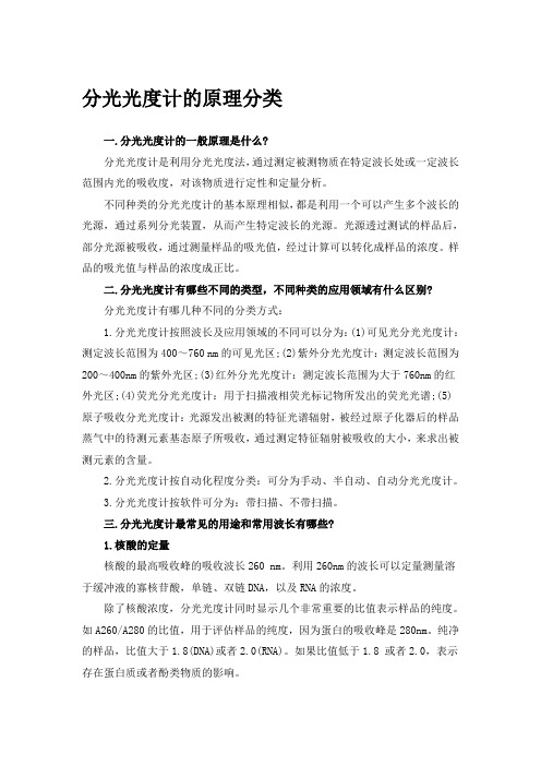 分光光度计的原理分类