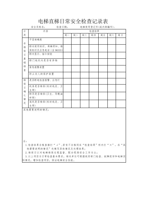 电梯直梯日常安全检查记录表