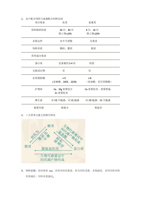 鱼类营养学复习