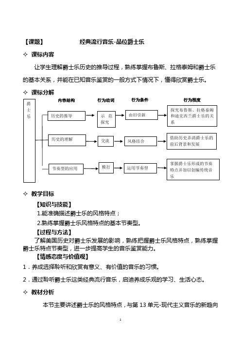 流行音乐经典—爵士乐精粹