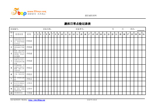 磨床日常点检记录表