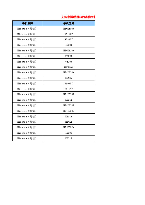 支持中国联通4G的海信手机型号列表