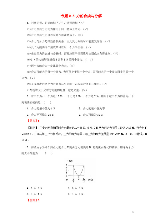 高三物理一轮总复习 专题2.3 力的合成与分解(含解析)