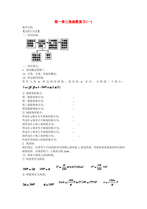 高中数学 第一章 三角函数复习(一)教案 新人教A版必修4