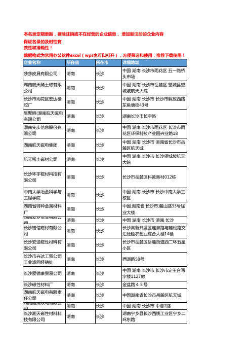 2020新版湖南长沙磁性材料企业公司名录名单黄页联系方式大全60家
