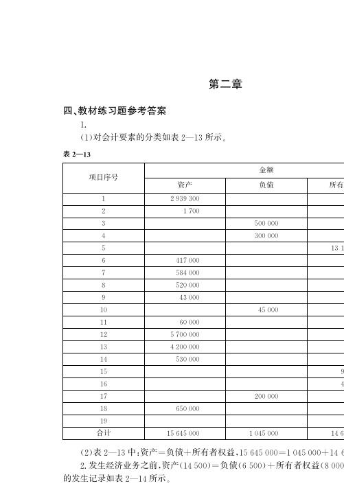 113333+O基础会计课后习题答案.PDF