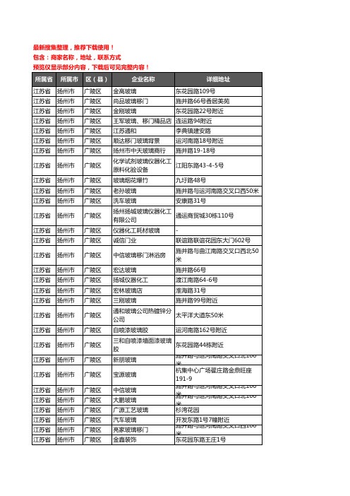 新版江苏省扬州市广陵区玻璃企业公司商家户名录单联系方式地址大全46家