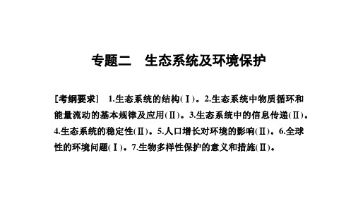 高考二轮生物课件：第6单元-生命系统的生态基础(2)ppt课件(含答案)
