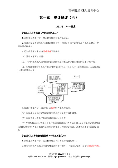 注会考试审计科目最详细的《审计》复习笔记第01章05