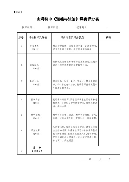 赛课评分表