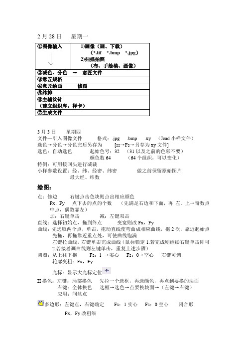 纺织品设计J-CAD课堂笔记