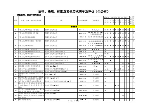 法律、法规、标准及其他要求清单及评价(最新)