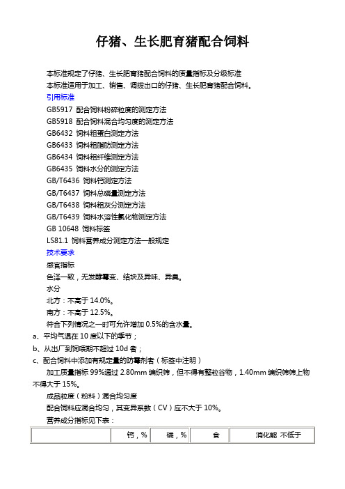 仔猪育肥猪配合饲料