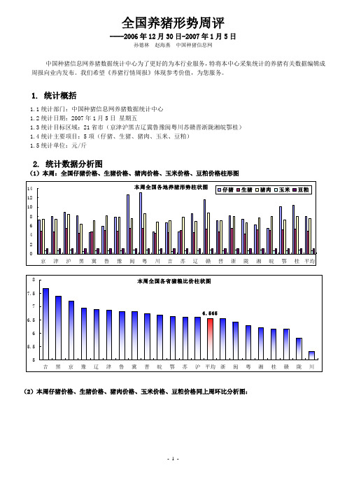 全国养猪形势周评----2006年12月30日-2007年1月5日
