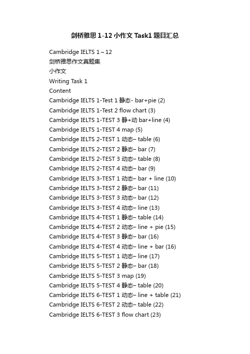 剑桥雅思1-12小作文Task1题目汇总