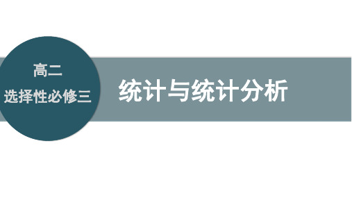 人教版数学选择性必修三综合复习：统计与统计分析课件