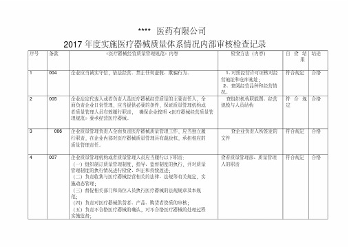 医疗器械经营企业内部审核表