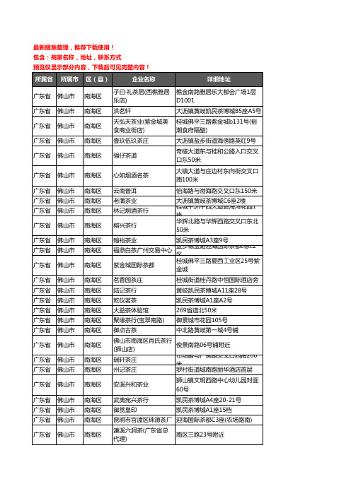 新版广东省佛山市南海区茶具企业公司商家户名录单联系方式地址大全899家