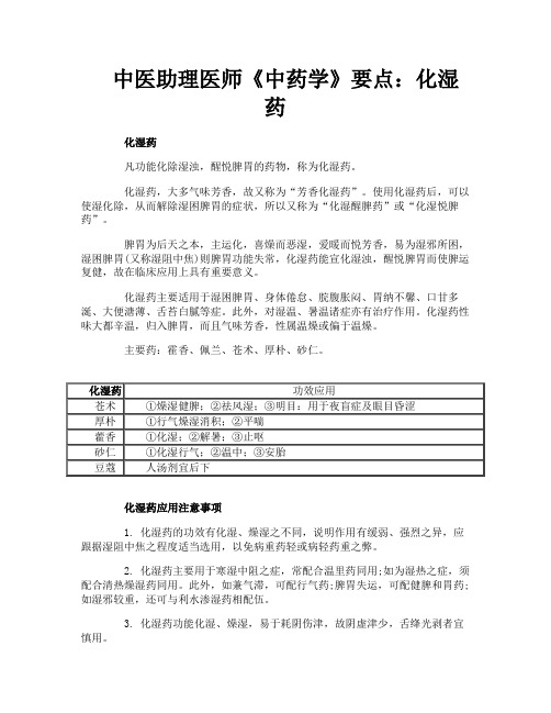 中医助理医师《中药学》要点：化湿药