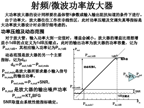 ADS实验教程RFCD大信号振荡器及混频器9