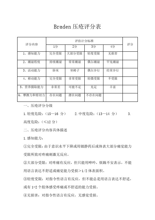 Braden 压疮评分表